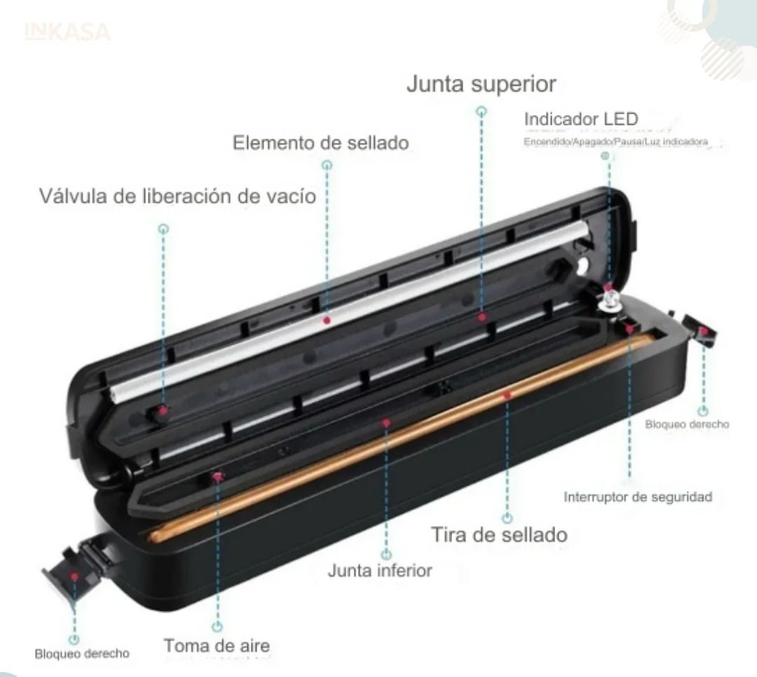 Maquina selladora de bolsas al vacio